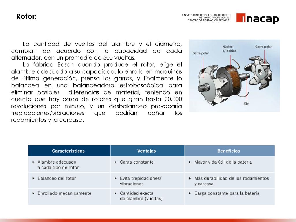Rotor: La cantidad de vueltas del alambre y el diámetro, cambian de acuerdo con la capacidad de cada alternador, con un promedio de 500 vueltas.