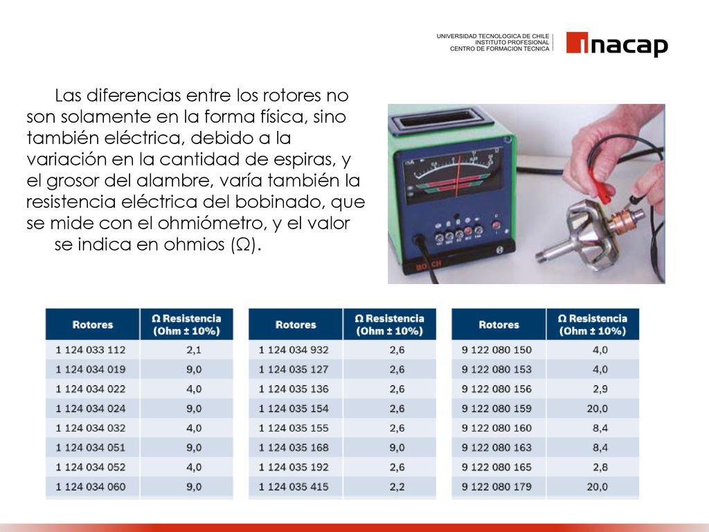 Las diferencias entre los rotores no son solamente en la forma física, sino también eléctrica, debido a la variación en la cantidad de espiras, y el grosor del alambre, varía también la resistencia eléctrica del bobinado, que se mide con el ohmiómetro, y el valor