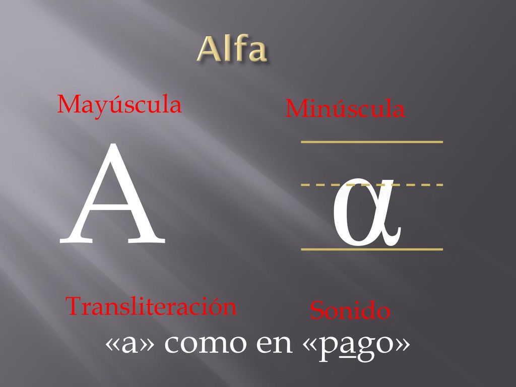Alfa Mayúscula Minúscula α A Transliteración Sonido «a» como en «pago»