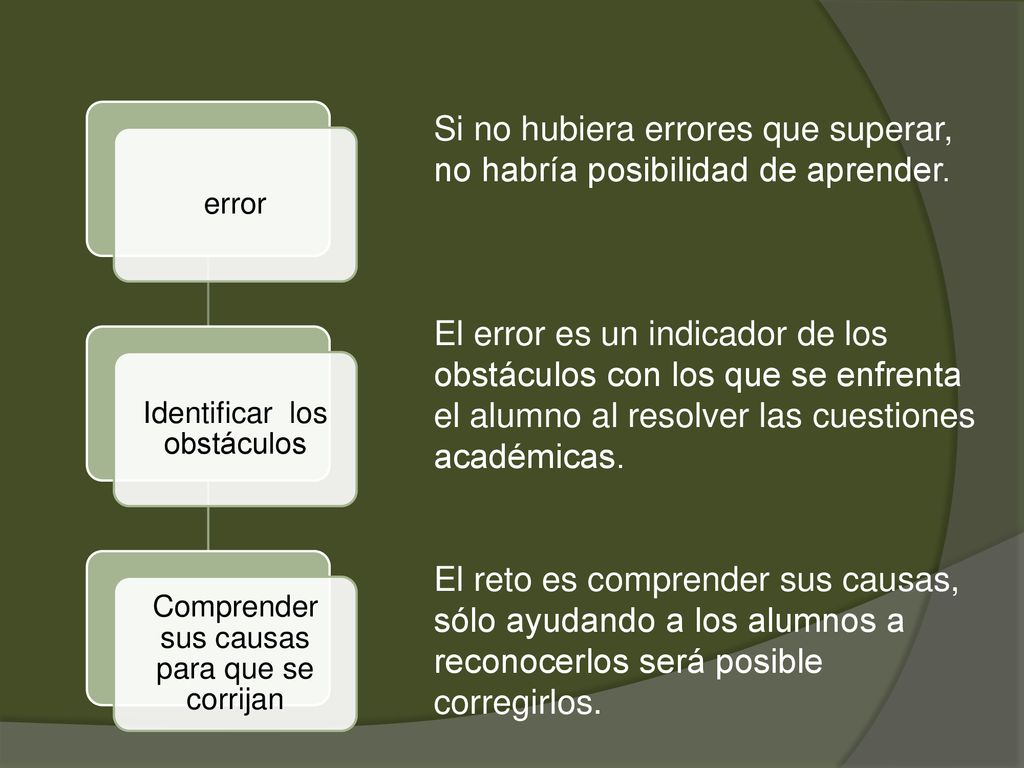 Si no hubiera errores que superar, no habría posibilidad de aprender.