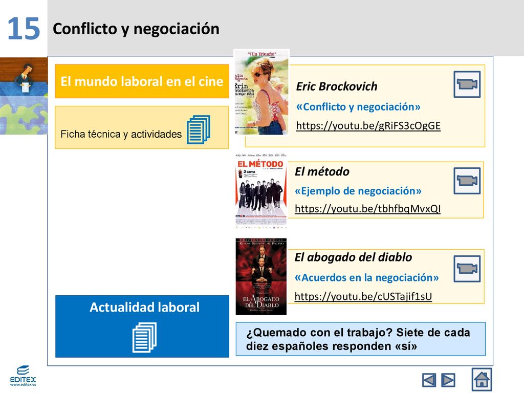 15  Conflicto y negociación El mundo laboral en el cine