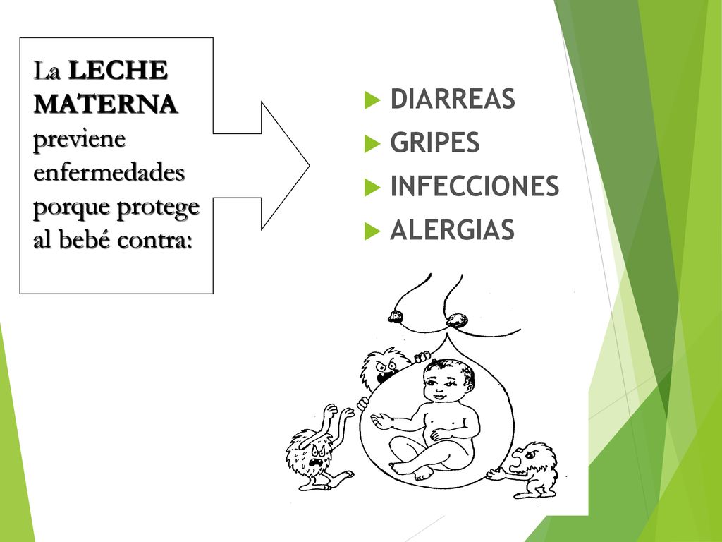 La LECHE MATERNA previene enfermedades porque protege al bebé contra: