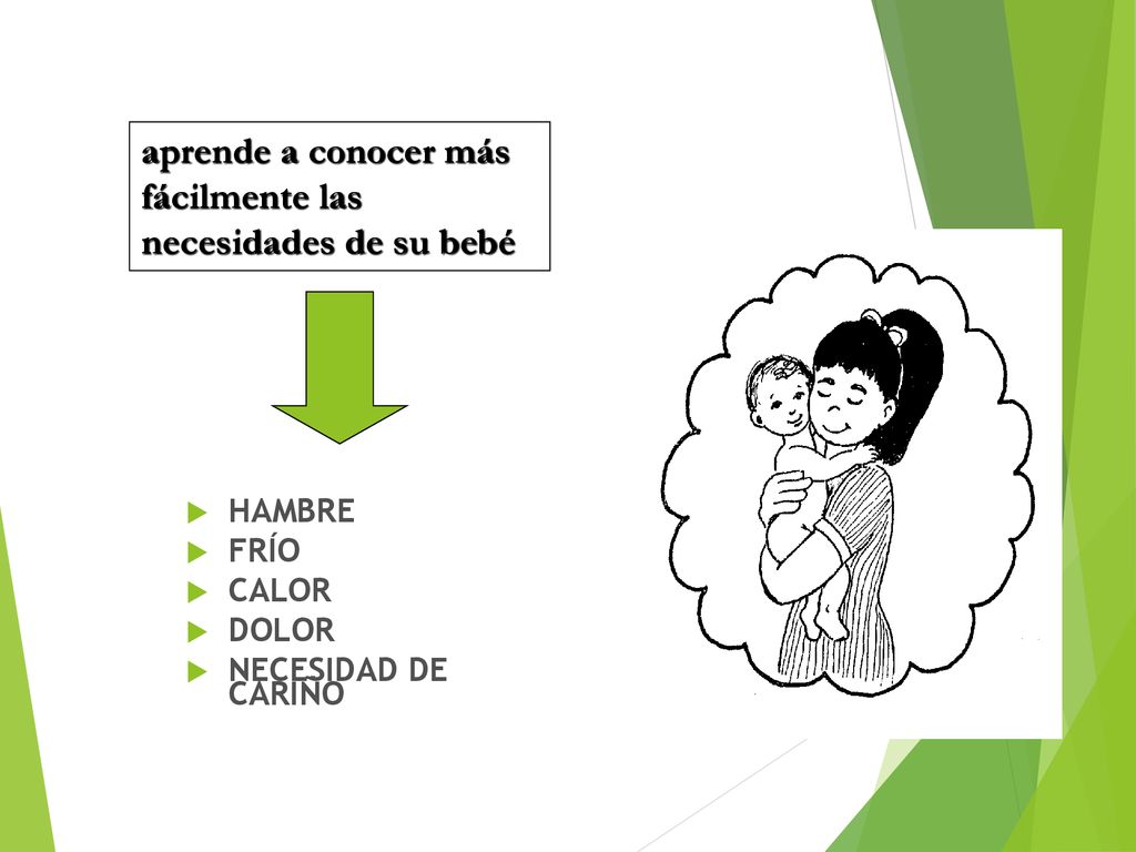 aprende a conocer más fácilmente las necesidades de su bebé
