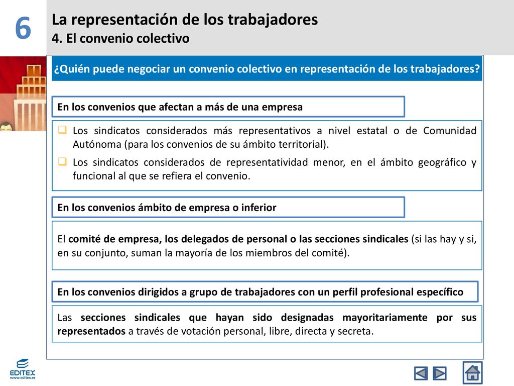 6 La representación de los trabajadores 4. El convenio colectivo
