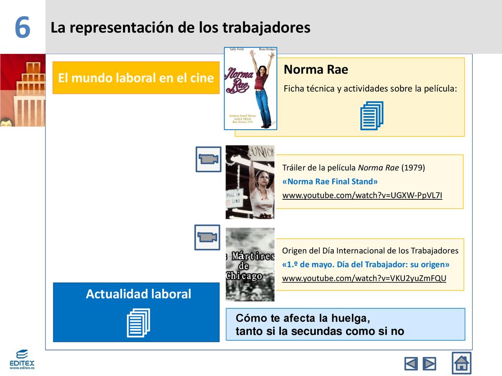 6  La representación de los trabajadores Norma Rae