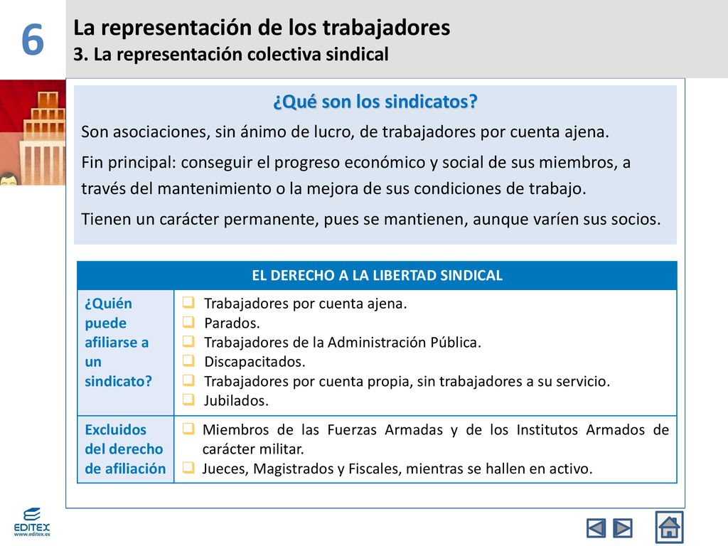 ¿Qué son los sindicatos EL DERECHO A LA LIBERTAD SINDICAL