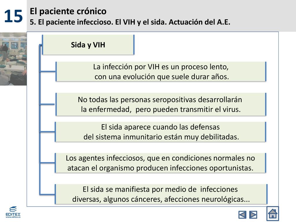 15 El paciente crónico 5. El paciente infeccioso. El VIH y el sida. Actuación del A.E. Sida y VIH.