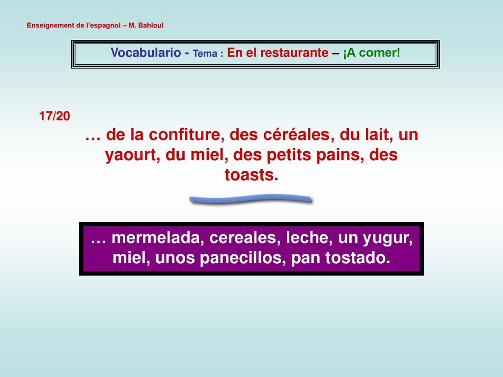 Vocabulario - Tema : En el restaurante – ¡A comer!