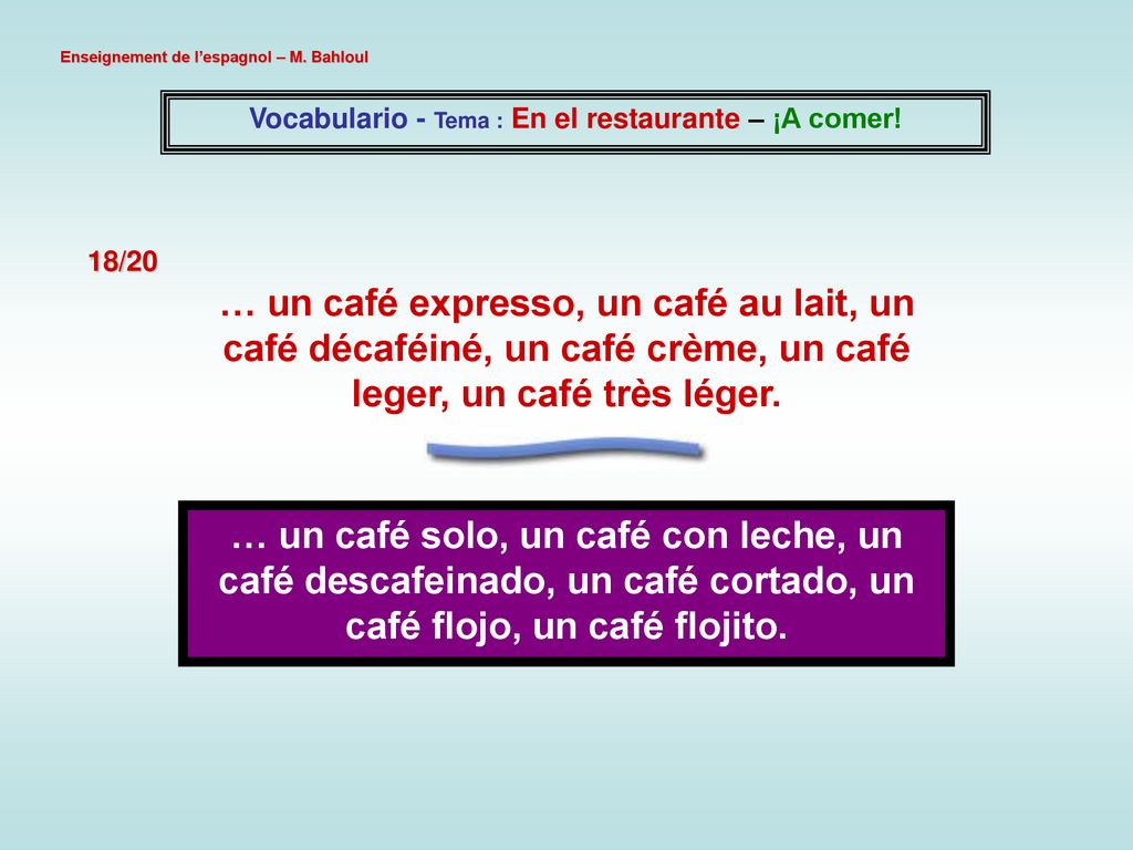 Vocabulario - Tema : En el restaurante – ¡A comer!