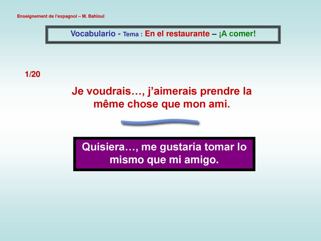 Je voudrais…, j’aimerais prendre la même chose que mon ami.