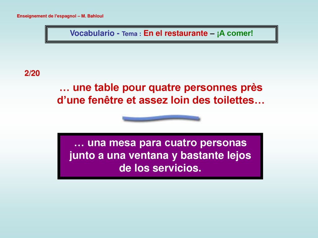 Vocabulario - Tema : En el restaurante – ¡A comer!