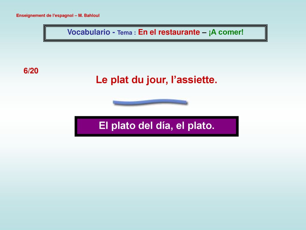 Le plat du jour, l’assiette. El plato del día, el plato.