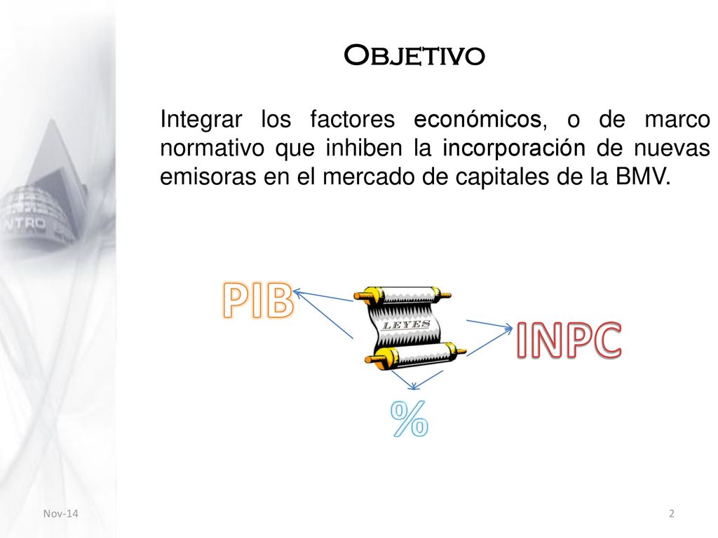 Objetivo Integrar los factores económicos, o de marco normativo que inhiben la incorporación de nuevas emisoras en el mercado de capitales de la BMV.