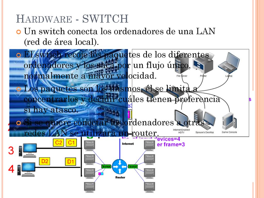 Hardware - SWITCH Un switch conecta los ordenadores de una LAN (red de área local).