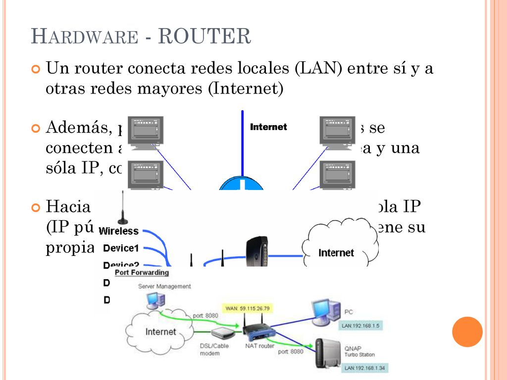 Hardware - ROUTER Un router conecta redes locales (LAN) entre sí y a otras redes mayores (Internet)