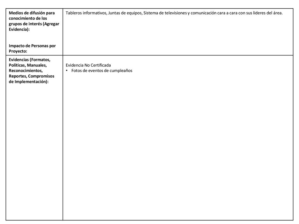 Medios de difusión para conocimiento de los grupos de interés (Agregar Evidencia):