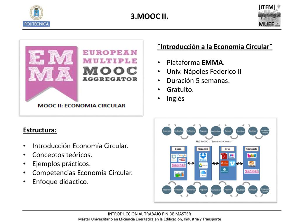 3.MOOC II. ¨Introducción a la Economía Circular¨ Plataforma EMMA.