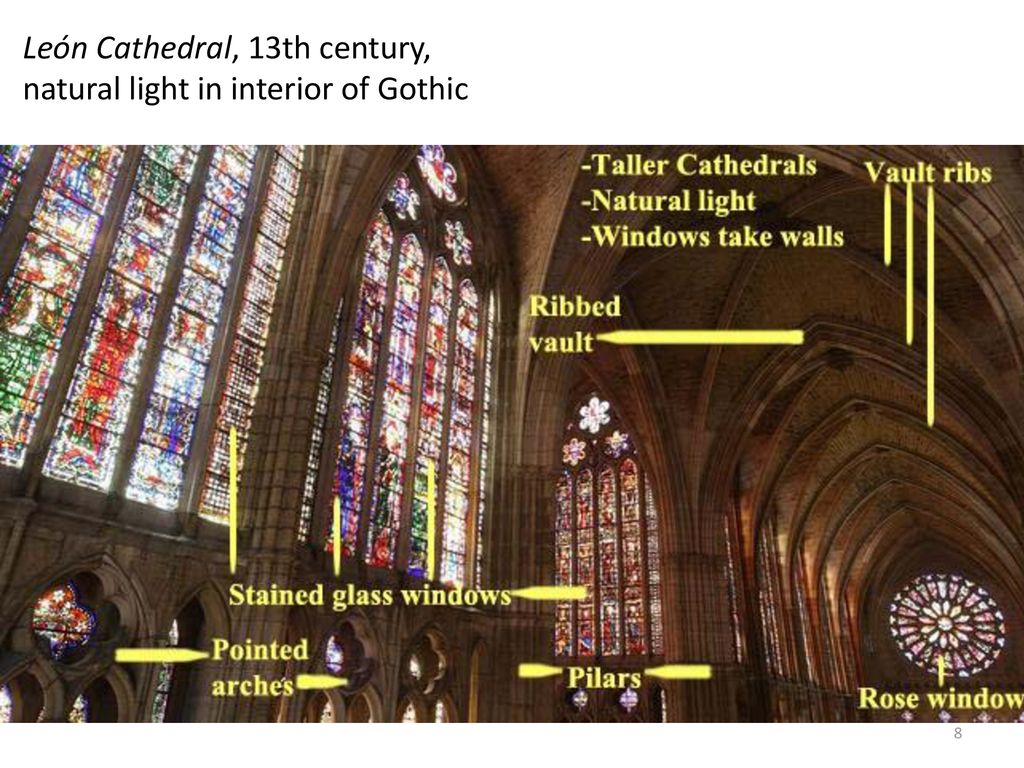 León Cathedral, 13th century, natural light in interior of Gothic