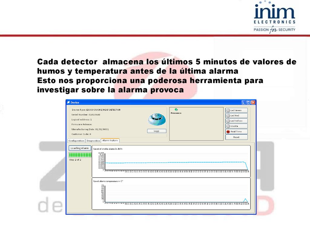 Cada detector almacena los últimos 5 minutos de valores de humos y temperatura antes de la última alarma