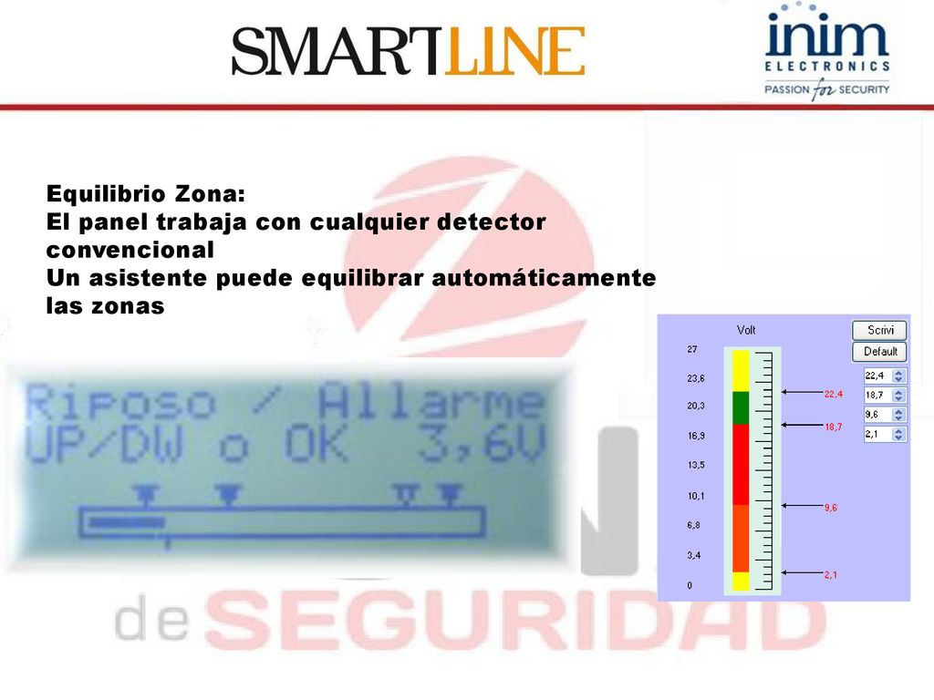 Equilibrio Zona: El panel trabaja con cualquier detector convencional.