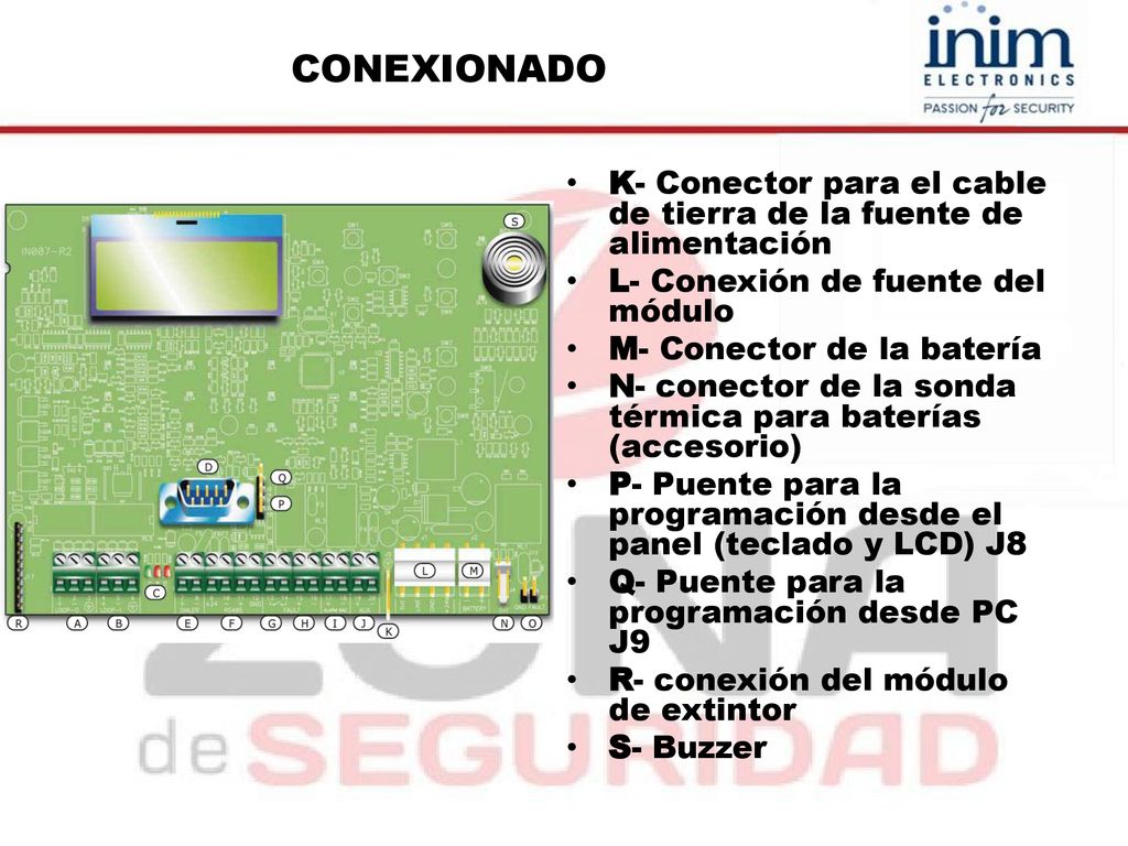 CONEXIONADO K- Conector para el cable de tierra de la fuente de alimentación. L- Conexión de fuente del módulo.