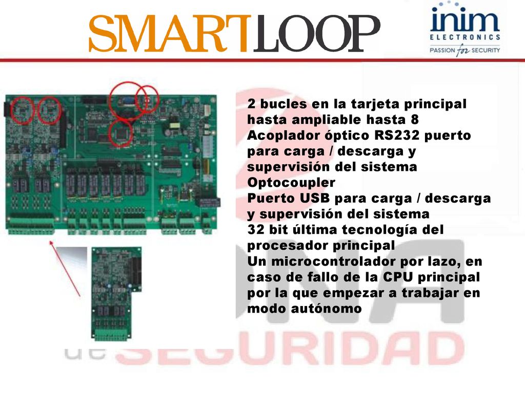 2 bucles en la tarjeta principal hasta ampliable hasta 8