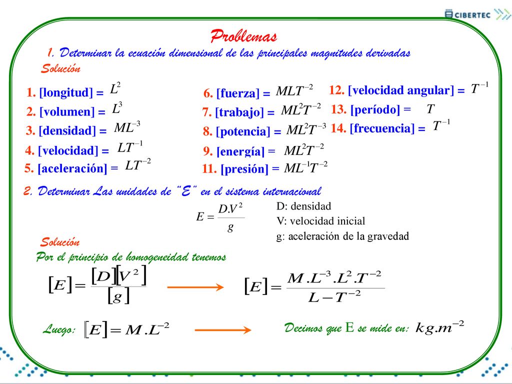 Problemas 1. Determinar la ecuación dimensional de las principales magnitudes derivadas. Solución.