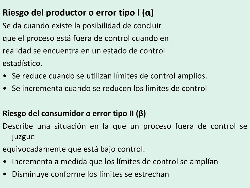 Riesgo del productor o error tipo I (α)