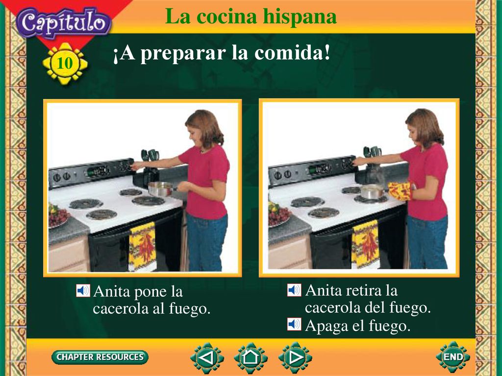La cocina hispana ¡A preparar la comida! Anita pone la Anita retira la