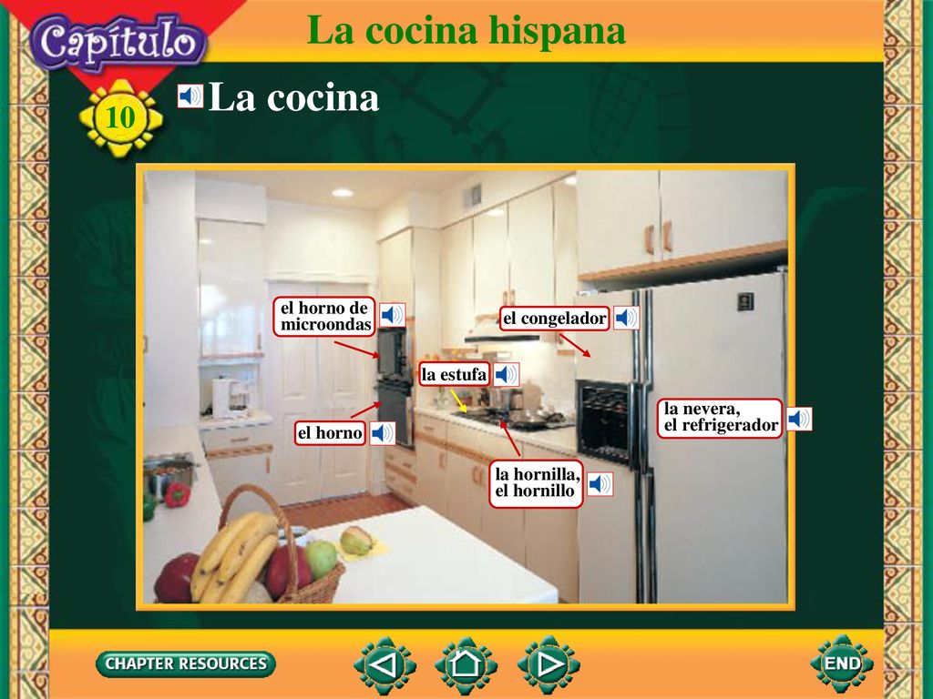 La cocina hispana La cocina el horno de microondas el congelador