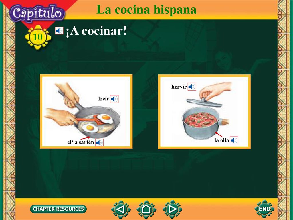 La cocina hispana ¡A cocinar! hervir freír el/la sartén la olla