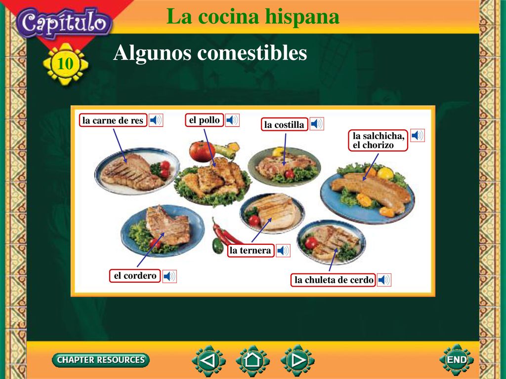 La cocina hispana Algunos comestibles la carne de res el pollo