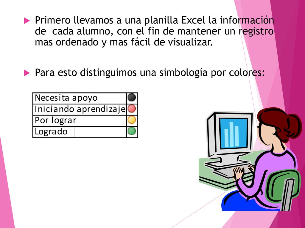 Primero llevamos a una planilla Excel la información de cada alumno, con el fin de mantener un registro mas ordenado y mas fácil de visualizar.