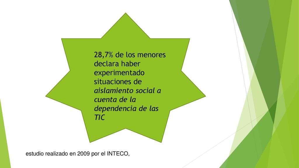 28,7% de los menores declara haber experimentado situaciones de aislamiento social a cuenta de la dependencia de las TIC