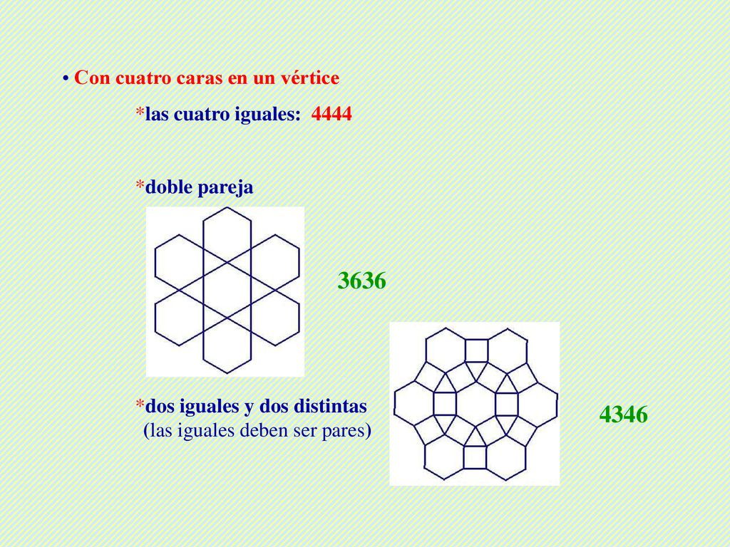 • Con cuatro caras en un vértice *las cuatro iguales: 4444