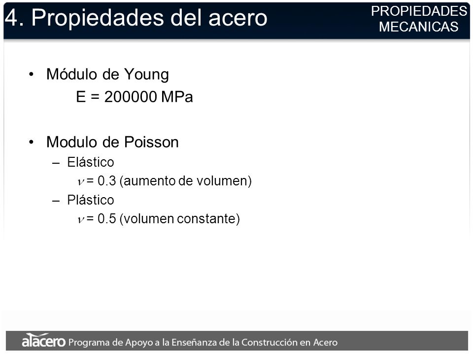 4. Propiedades del acero Módulo de Young E = MPa