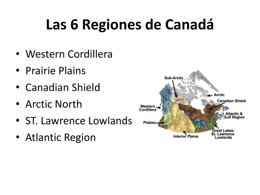Las 6 Regiones de Canadá Western Cordillera Prairie Plains
