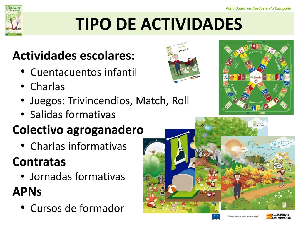 TIPO DE ACTIVIDADES Actividades escolares: Cuentacuentos infantil