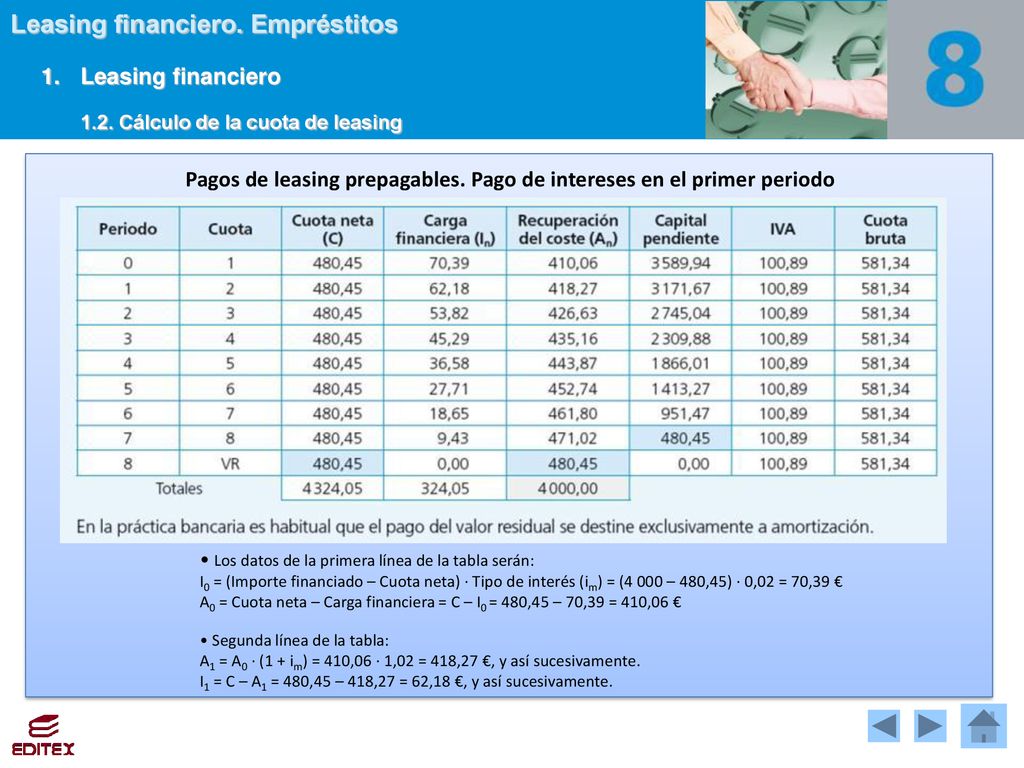 Pagos de leasing prepagables. Pago de intereses en el primer periodo