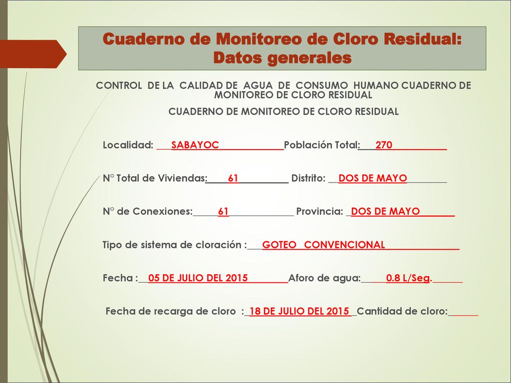 Cuaderno de Monitoreo de Cloro Residual: Datos generales