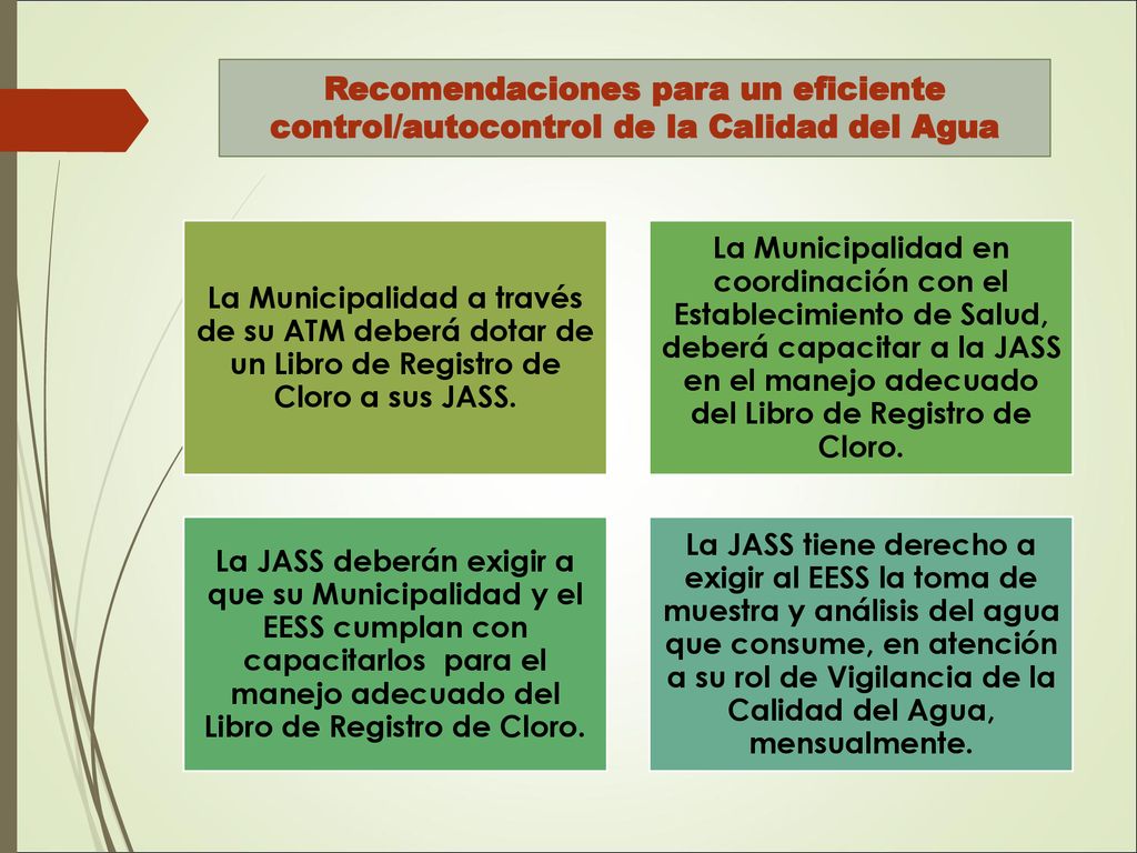 Recomendaciones para un eficiente control/autocontrol de la Calidad del Agua