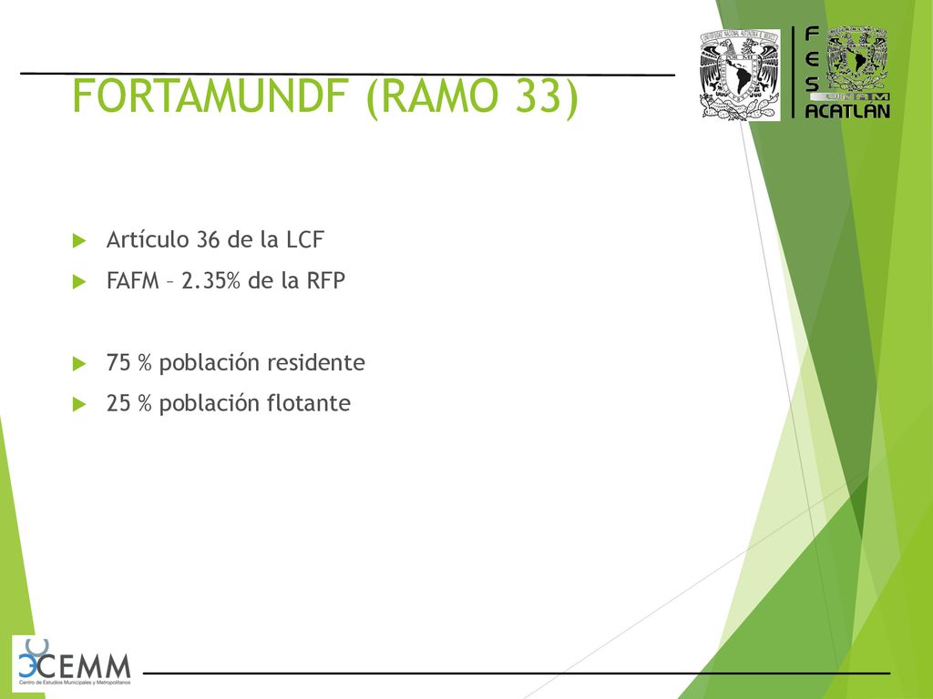 FORTAMUNDF (RAMO 33) Artículo 36 de la LCF FAFM – 2.35% de la RFP
