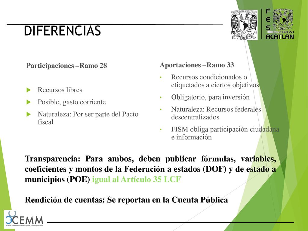 DIFERENCIAS Participaciones –Ramo 28. Recursos libres. Posible, gasto corriente. Naturaleza: Por ser parte del Pacto fiscal.