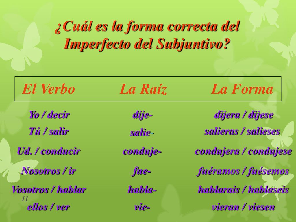 ¿Cuál es la forma correcta del Imperfecto del Subjuntivo