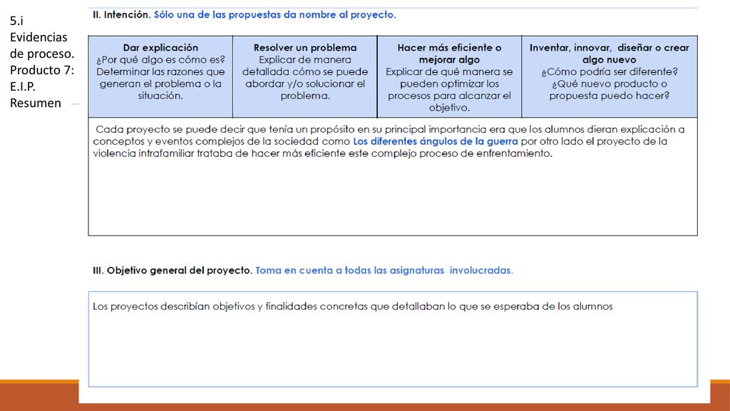 5.i Evidencias de proceso. Producto 7: E.I.P. Resumen