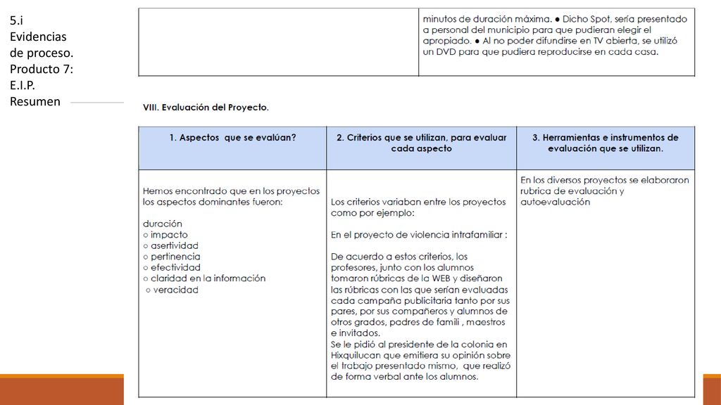 5.i Evidencias de proceso. Producto 7: E.I.P. Resumen