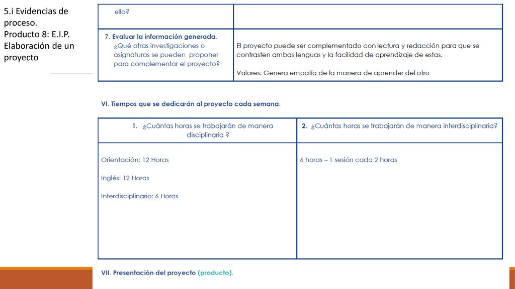 5. i Evidencias de proceso. Producto 8: E. I. P