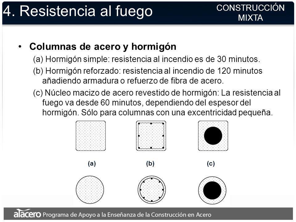 4. Resistencia al fuego Columnas de acero y hormigón