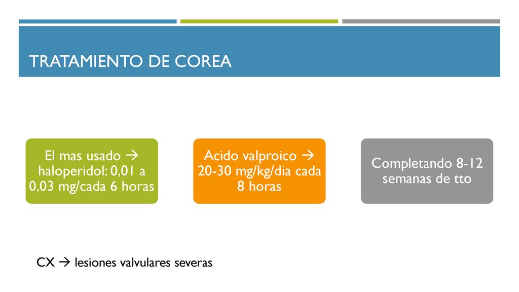 Tratamiento de corea El mas usado  haloperidol: 0,01 a 0,03 mg/cada 6 horas. Acido valproico  mg/kg/dia cada 8 horas.