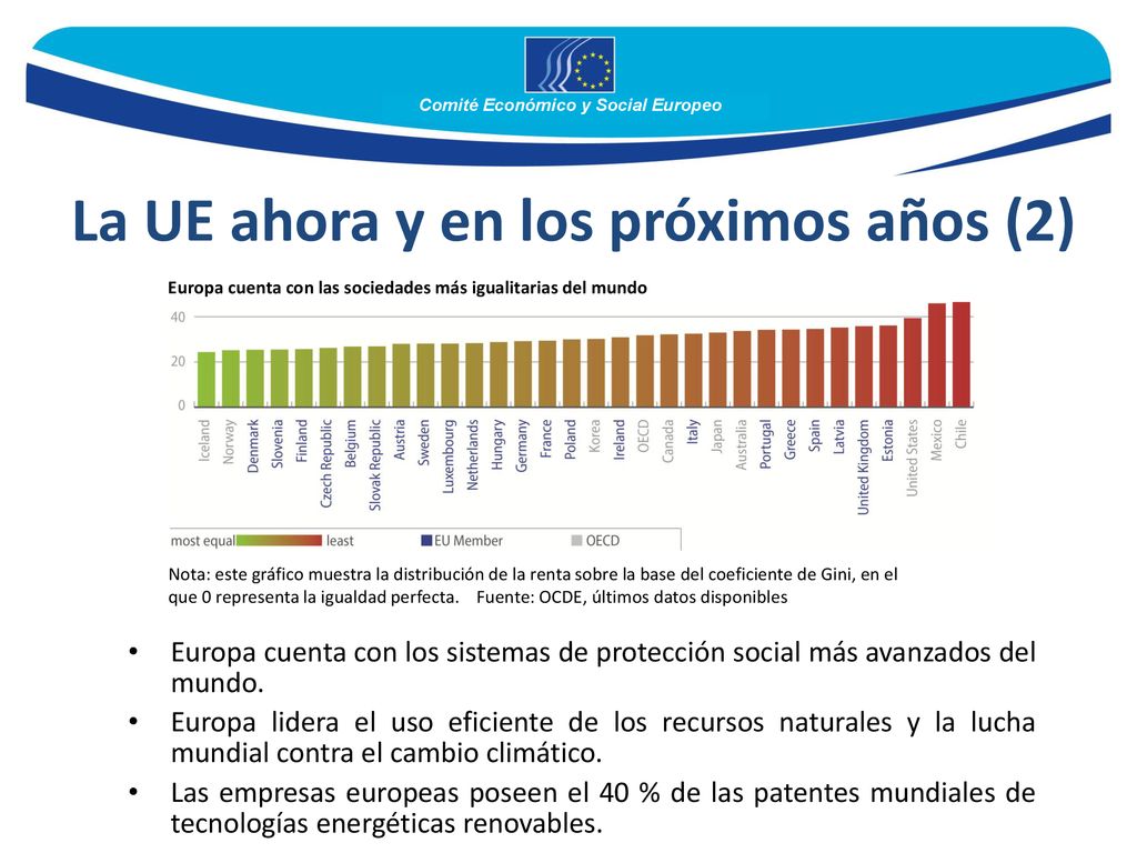 La UE ahora y en los próximos años (2)